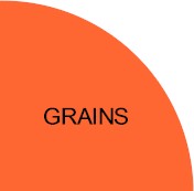 Grains