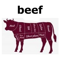 beef