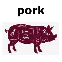 pork