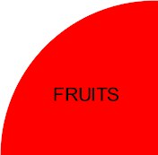 Fruta