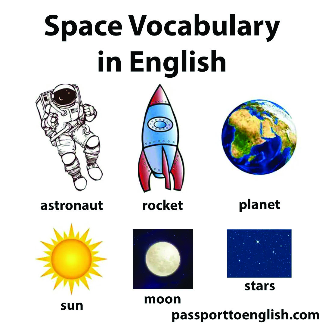 space infographic